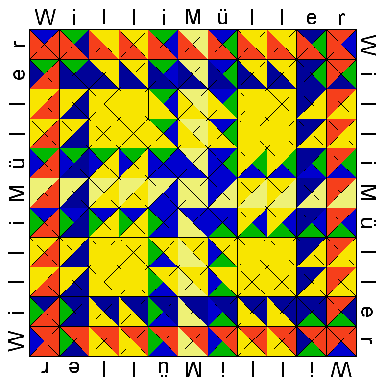 Karte Willi Müller